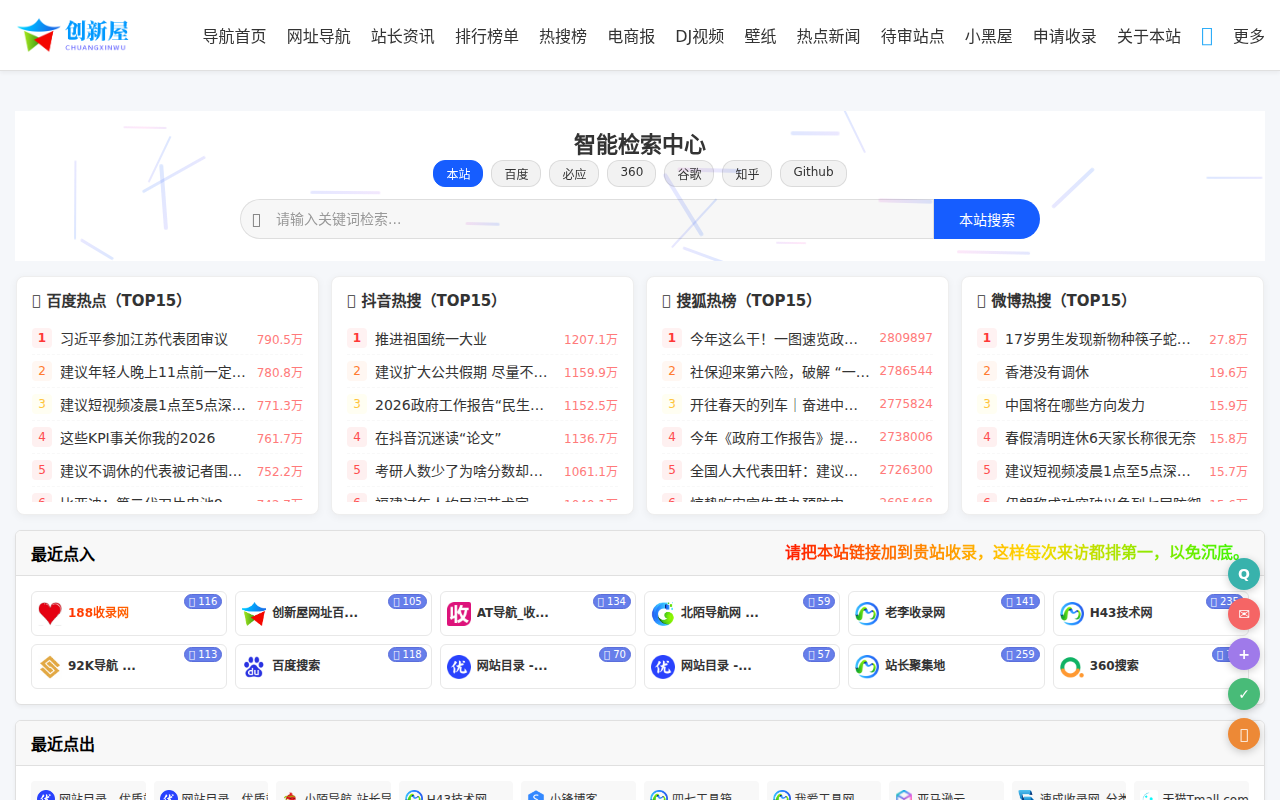 创新屋收录网_分类目录网_免费网站目录_网站收录_网址提交_免费收录网站